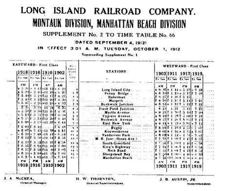 New York Central Railroad 1913 Public System Timetable - 10-1-13. . Long island railroad train schedule